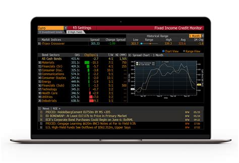 The Bloomberg Professional service is built to work the way you do fast and smart. . Bloomberg terminal download